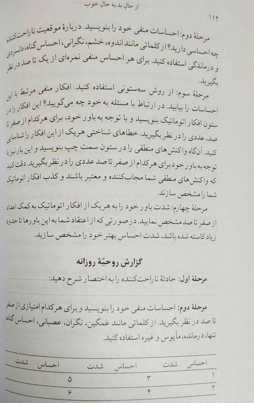 از حال بد به حال خوب دیوید برنز مهدی قراچه داغی آسیم