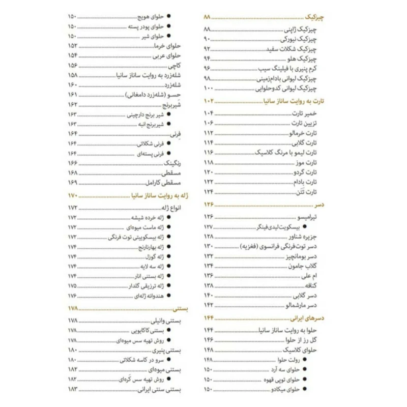 دسر به روایت ساناز سانیا ساناز مینایی پویاسازان ساناز و سانیا (گلاسه)