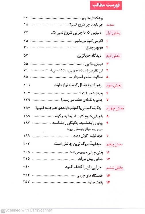 با چرا شروع کنید سایمون سینک علیرضا خاکساران آموخته