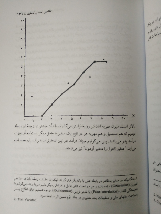 روشهای تحقیق در علوم اجتماعی جلد اول باقر ساروخانی پژوهشگاه علوم انسانی و مطالعات فرهنگی