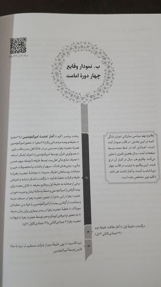حلقات انسان 250 ساله حلقه سوم آیت الله خامنه ای موسسه ایمان جهادی (جلد سخت)