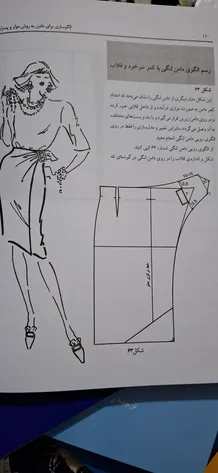 الگوسازی برای دامن به روش مولر و پسران مارگارت اشتیگلر لوئیز کرلوب نیره یونسی قطره