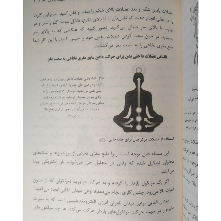ماورای طبیعی شدن جو دیسپنزا روزبه ملک زاده همین برین پردیس آباریس