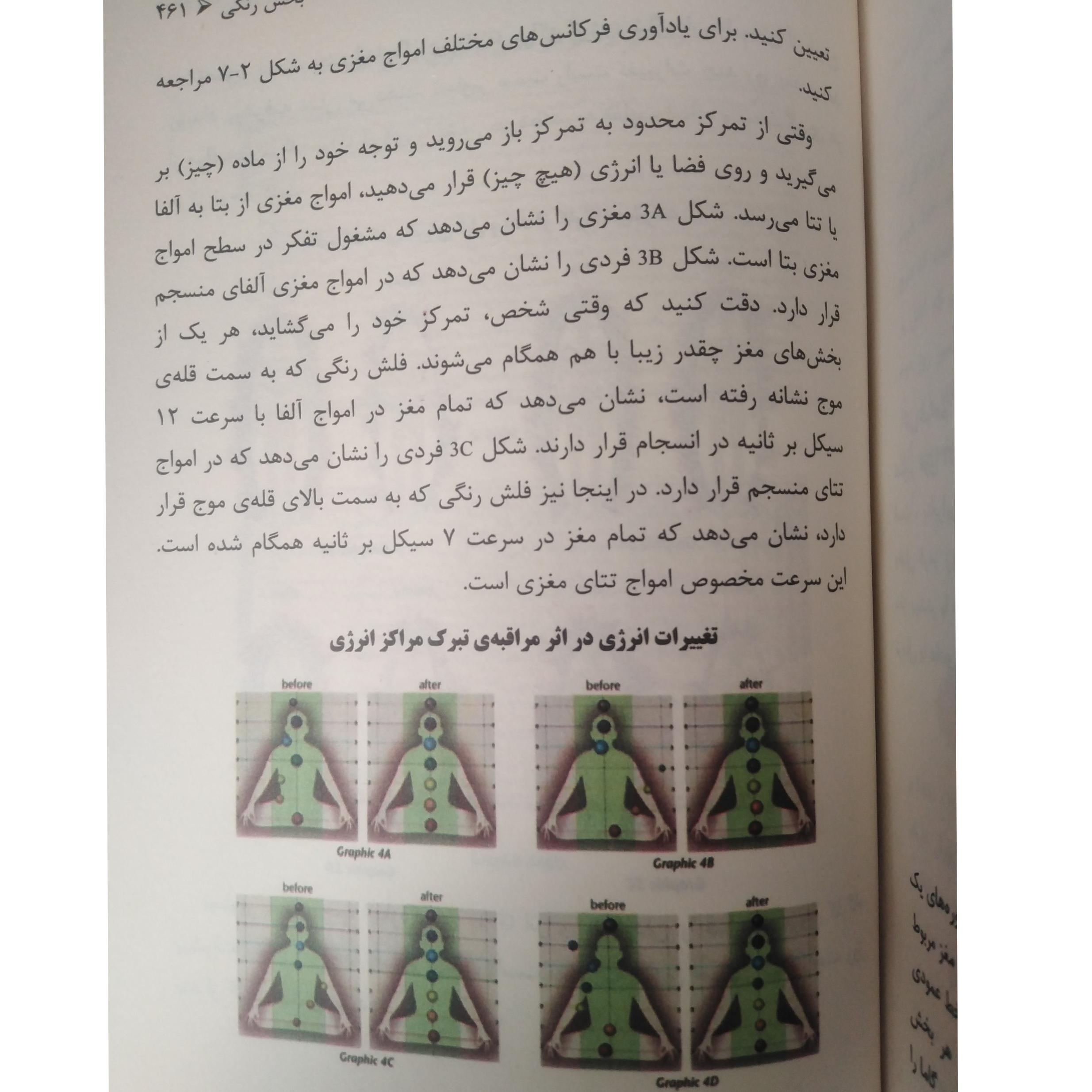 ماورای طبیعی شدن جو دیسپنزا روزبه ملک زاده همین برین پردیس آباریس