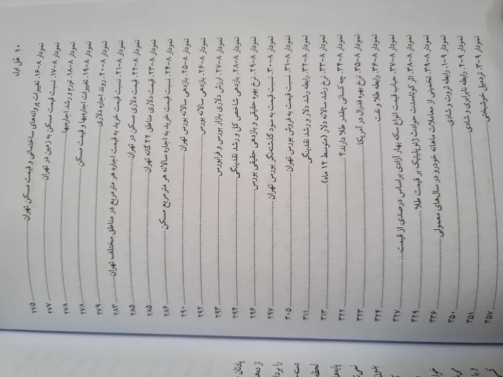 هل اول (رازها و رمزهای خلق،حفظ و رشد ثروت در ایران) صادق الحسینی نی