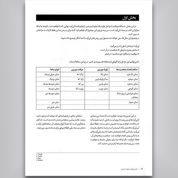 لی آوت و طراحی در انیمیشن برایان لیمی محمد زرین رامک امین کاظمی آبان
