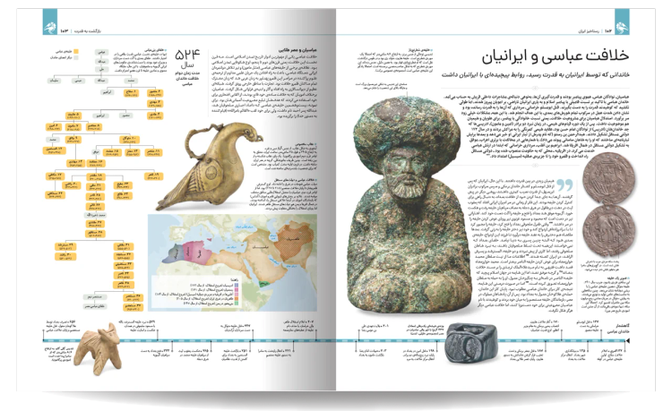 تاریخ ایران جلد های 5 تا 8 مصور (جلد سخت، رنگی، گلاسه، با قاب، جعبه) سایان