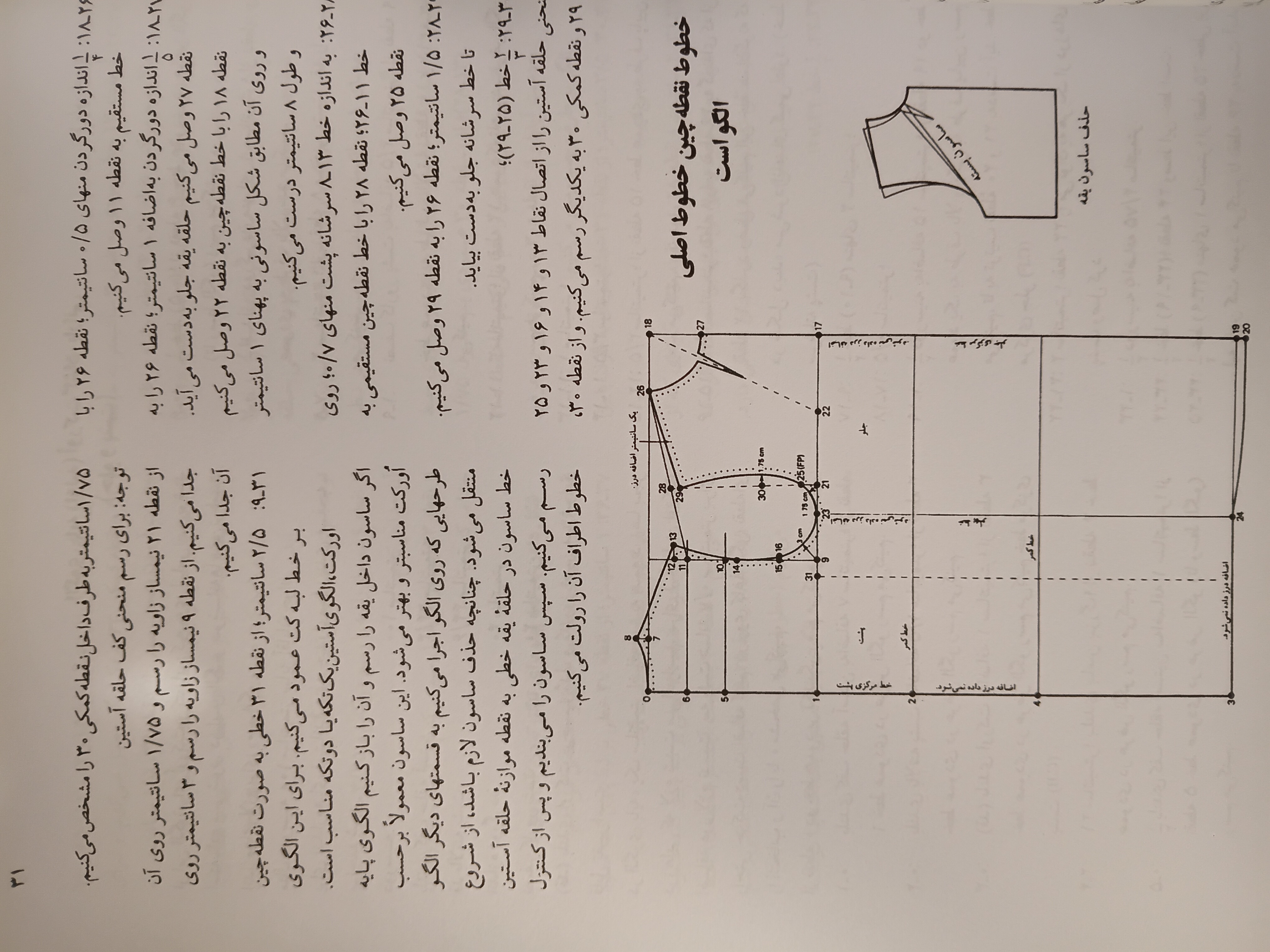 الگو و برش به روش متری لباس مردانه وینفرد آلدریچ نیره یونسی قطره